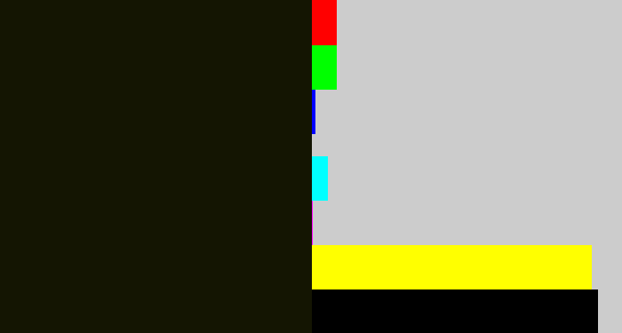 Hex color #141502 - almost black