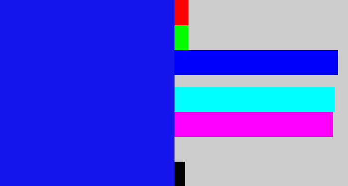 Hex color #1415ef - strong blue