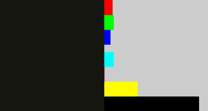 Hex color #14160f - almost black