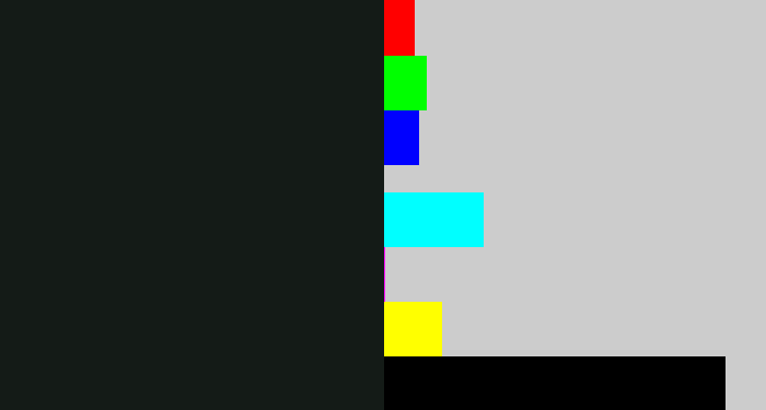 Hex color #141b17 - almost black