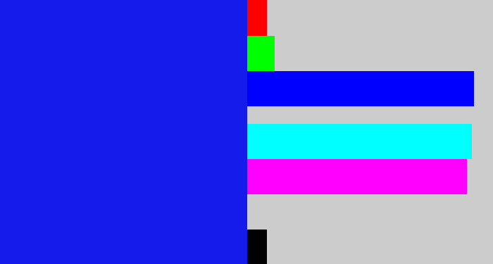 Hex color #141beb - rich blue