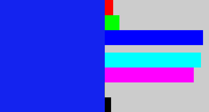 Hex color #1423ef - vivid blue