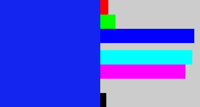Hex color #1425ef - vivid blue