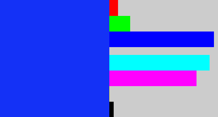 Hex color #1431f6 - vivid blue