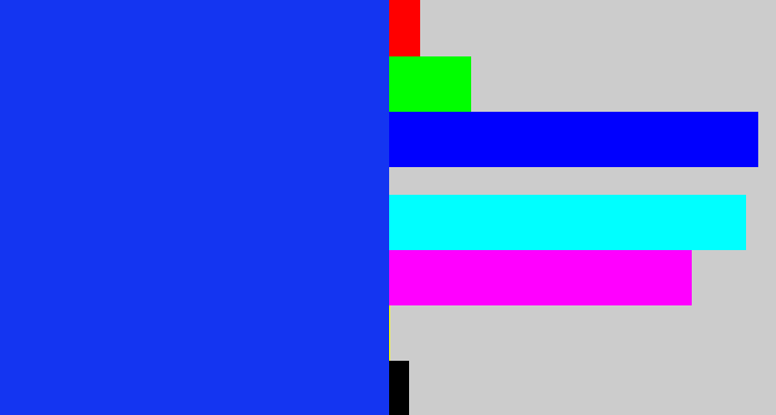 Hex color #1435f1 - vivid blue