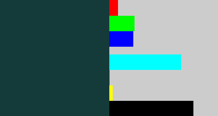 Hex color #143b39 - dark blue grey