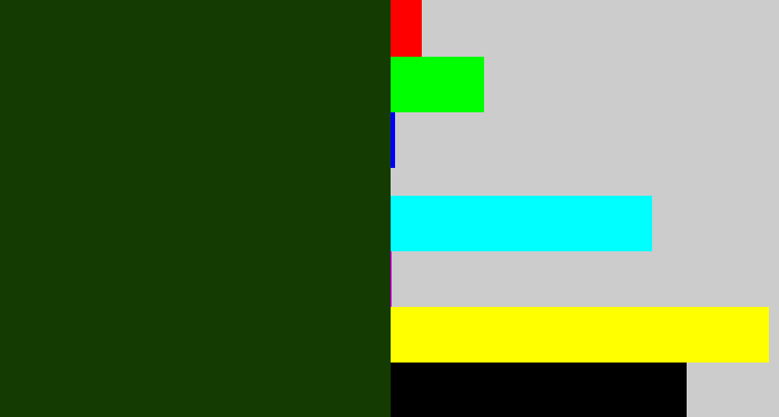 Hex color #143c02 - forrest green
