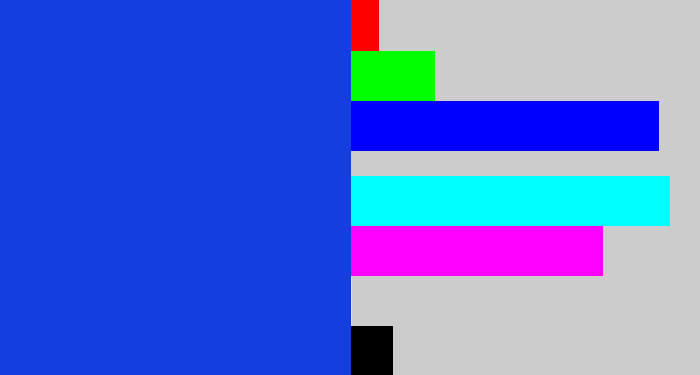 Hex color #143ee0 - blue
