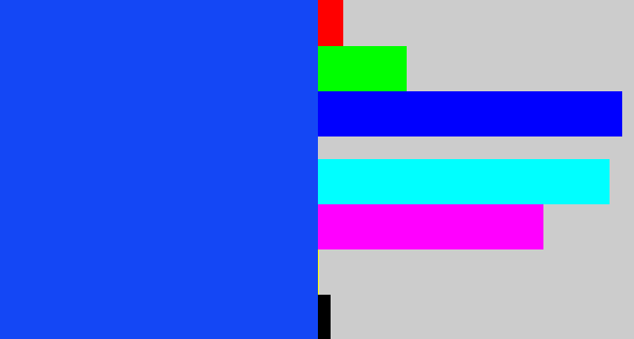 Hex color #1447f5 - electric blue