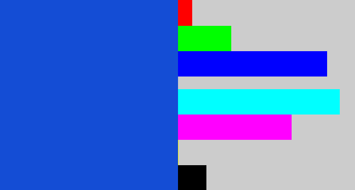 Hex color #144dd5 - blue