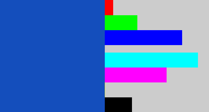 Hex color #144ebc - blue blue