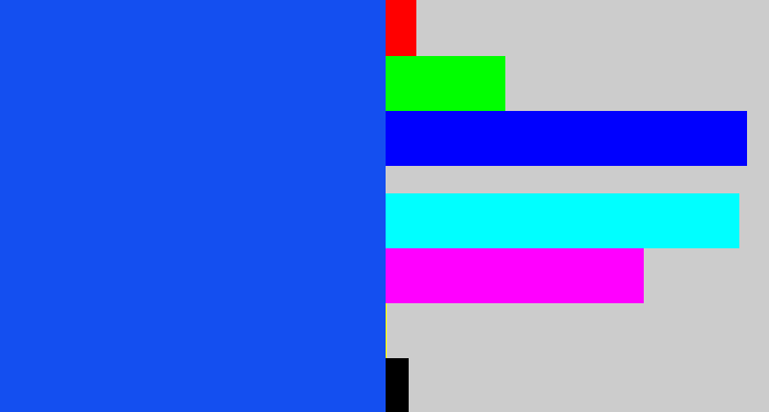 Hex color #144ff0 - azul