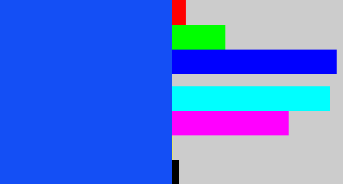 Hex color #144ff5 - electric blue