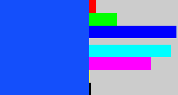 Hex color #144ffb - electric blue