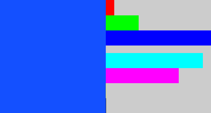 Hex color #1450ff - electric blue