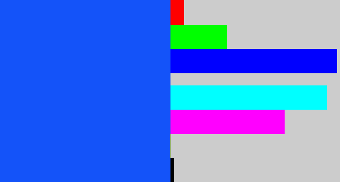 Hex color #1453f9 - electric blue