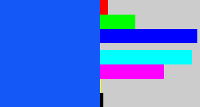 Hex color #1458f7 - azul
