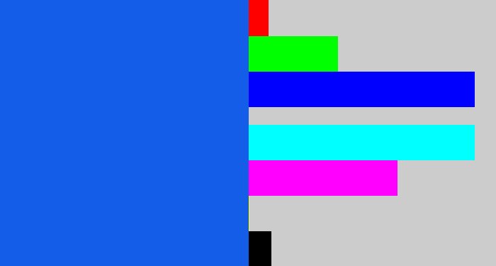 Hex color #145de8 - azul