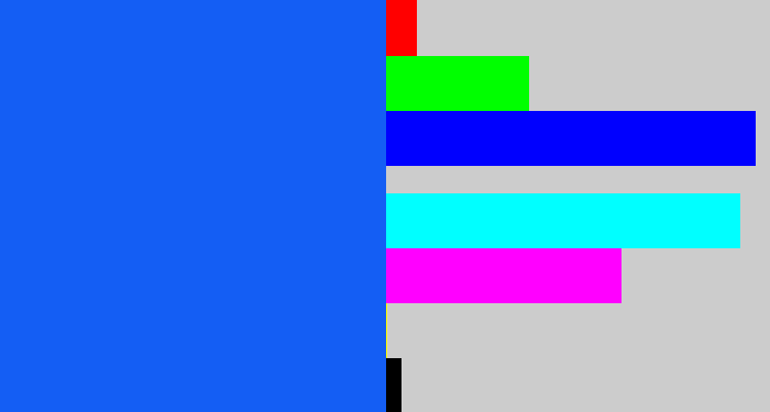 Hex color #145ef4 - azul