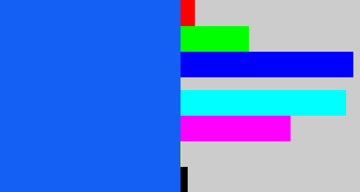 Hex color #1460f5 - azul