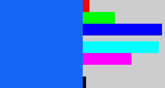 Hex color #1464f6 - azul