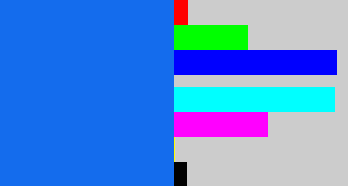 Hex color #146ced - cerulean blue