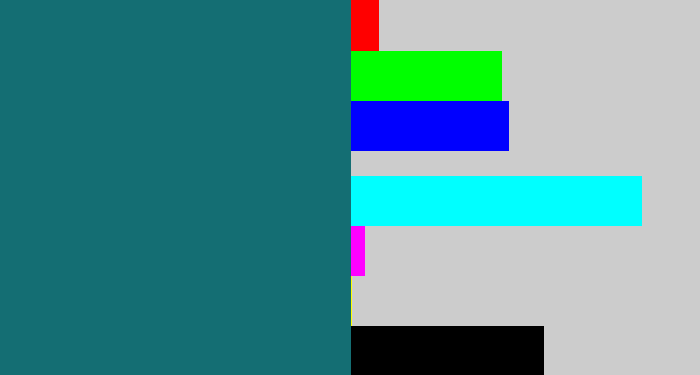 Hex color #146e73 - blue green