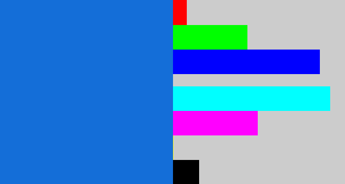 Hex color #146ed8 - cerulean blue