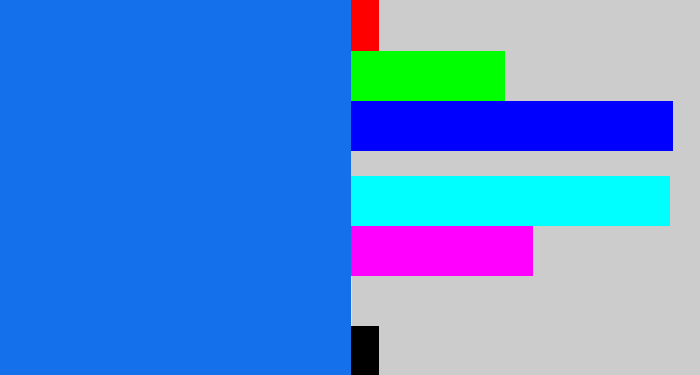 Hex color #1470eb - cerulean blue
