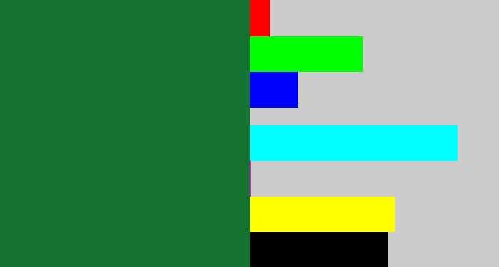 Hex color #147330 - darkish green