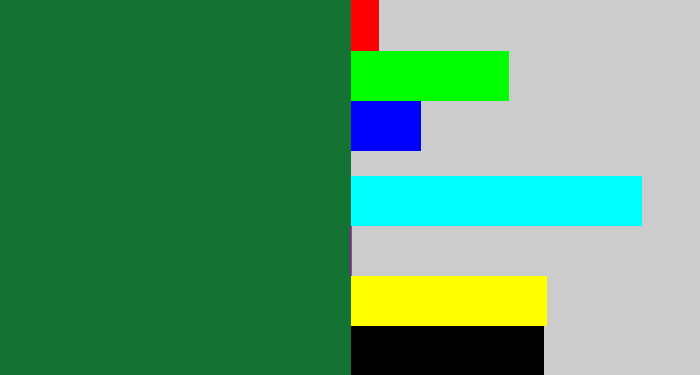 Hex color #147333 - darkish green