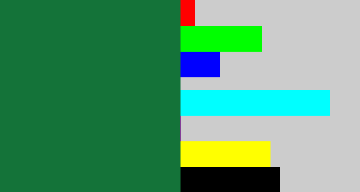 Hex color #147339 - darkish green