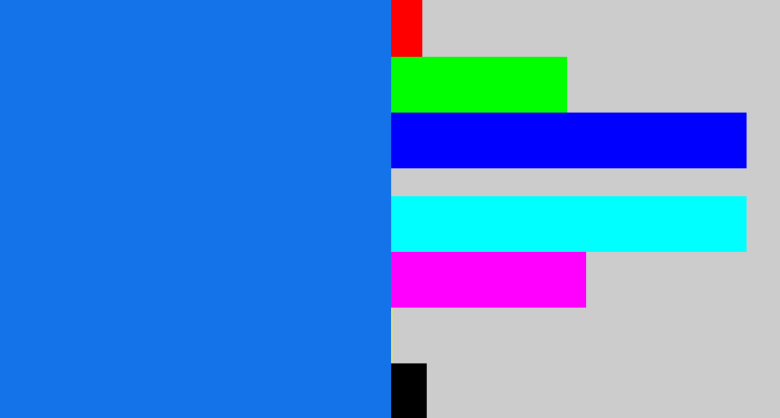 Hex color #1473e8 - cerulean blue