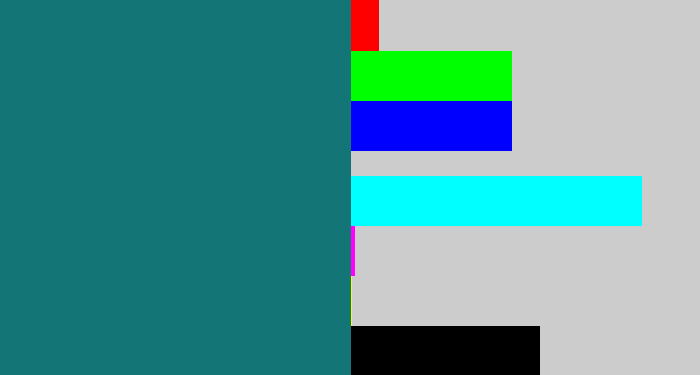 Hex color #147576 - blue green