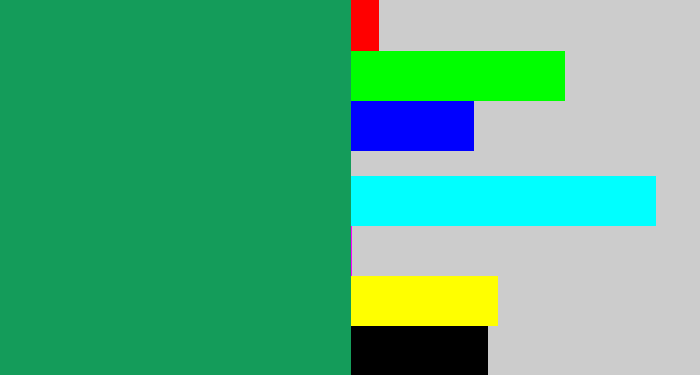 Hex color #149c5a - viridian