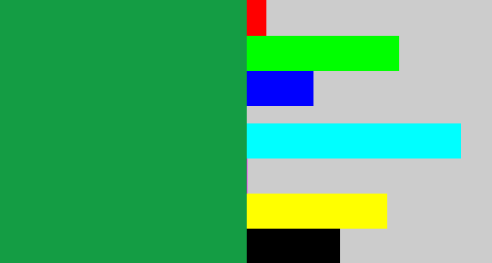 Hex color #149d44 - emerald
