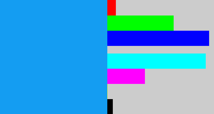 Hex color #149df2 - azure