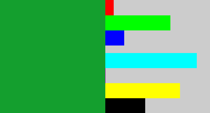 Hex color #149f2e - kelly green