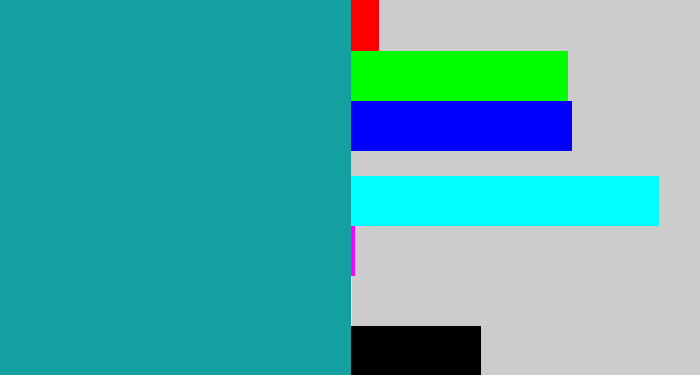 Hex color #149fa1 - blue/green