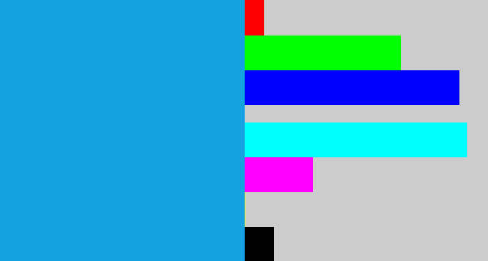 Hex color #14a2e0 - azure