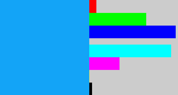 Hex color #14a4f7 - azure