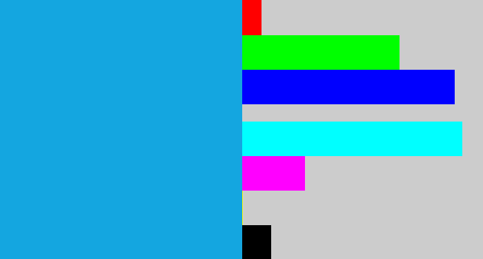 Hex color #14a6e0 - azure