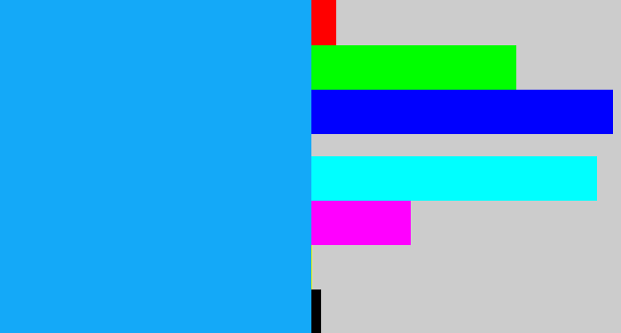 Hex color #14a9f8 - azure
