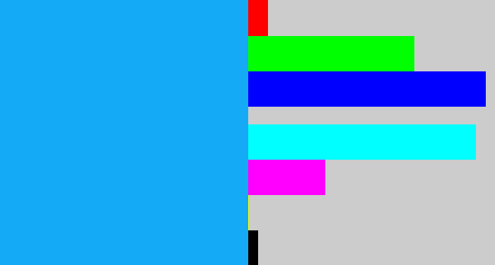 Hex color #14aaf6 - azure