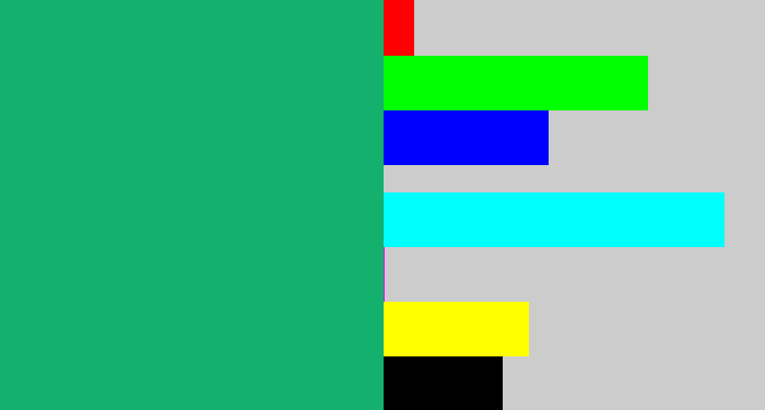 Hex color #14b06d - bluish green