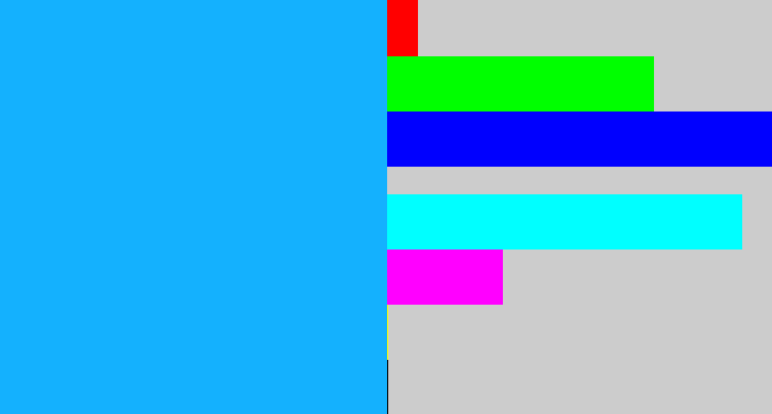 Hex color #14b1fe - azure