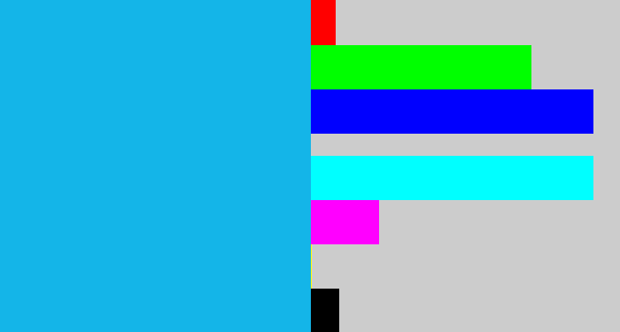 Hex color #14b5e8 - azure