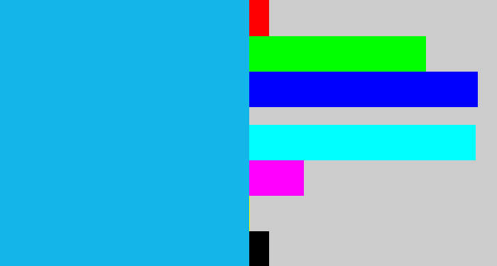 Hex color #14b6ea - azure
