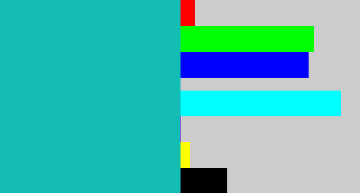 Hex color #14bdb4 - topaz