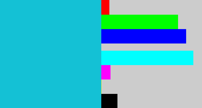Hex color #14c1d5 - turquoise blue